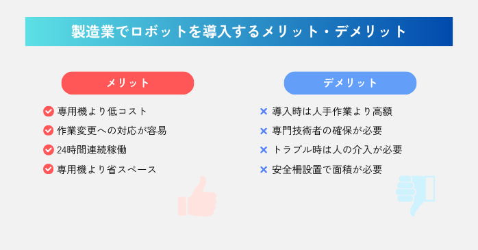 製造業でロボットを導入するメリット・デメリット