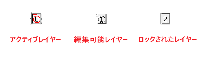 レイヤー表示の違い